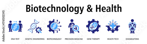 Biotechnology & Health banner web icon vector illustration concept with icon of DNA test, genetic engineering, biotechnology, precision medicine, gene therapy, health tech, exoskeletons
