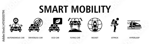 Smart Mobility banner web icon vector illustration concept with icon of autonomous car, driverless car, eco car, flying car, rocket, jetpack, hyperloop
