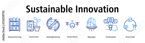 Sustainable Innovation banner web icon vector illustration concept with icon of vertical farming, smart farm, geoengineering, smart drone, skycraper, smartwatch, smart grid
