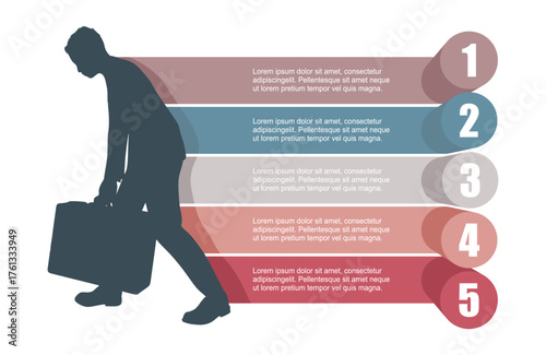 Sad and weary businessman with five features or option of project to select. Man having mental pressure or stress. Bankruptcy on economic recession and failure. Tired character with slumped shoulders.
