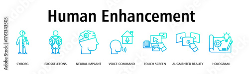 Human Enhancement banner web icon vector illustration concept with icon of cyborg, exoskeletons, neural implant, voice command, touch screen, augmented reality, hologram
