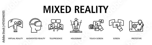 Mixed Reality banner web icon vector illustration concept with icon of virtual reality, augmented reality, telepresence, hologram, touch screen, screen, prototype
