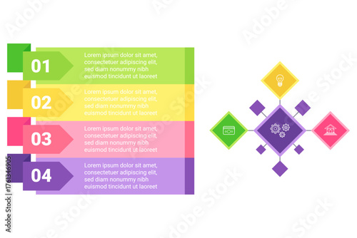 Infographic with colorful design with four clearly numbered sections. Each section highlighting important concepts with brief descriptions