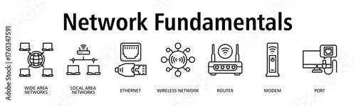 Network Fundamentals banner web icon vector illustration concept with icon of wide area networks, local area networks, ethernet, wireless network, router, modem, port
