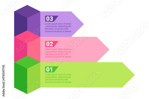 Step-by-step process using colorful arrows and blocks. Each step numbered and containing simple text to explain