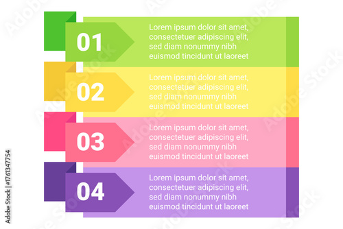 Infographic illustrating four-step process using colorful sections. Each section clearly numbered and containing brief text describing steps involved