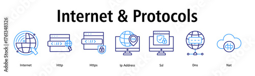 Internet & Protocols banner web icon vector illustration concept with icon of internet, http, https, ip address, ssl, dns, nat
