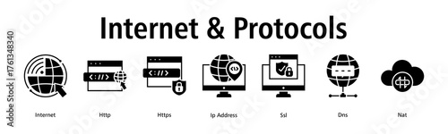 Internet & Protocols banner web icon vector illustration concept with icon of internet, http, https, ip address, ssl, dns, nat
