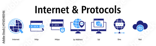 Internet & Protocols banner web icon vector illustration concept with icon of internet, http, https, ip address, ssl, dns, nat

