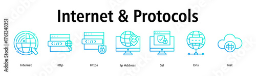 Internet & Protocols banner web icon vector illustration concept with icon of internet, http, https, ip address, ssl, dns, nat
