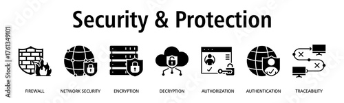 Security & Protection banner web icon vector illustration concept with icon of firewall, network security, encryption, decryption, authorization, authentication, traceability
