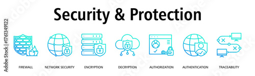 Security & Protection banner web icon vector illustration concept with icon of firewall, network security, encryption, decryption, authorization, authentication, traceability
