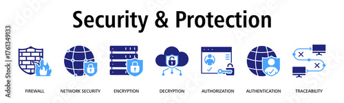 Security & Protection banner web icon vector illustration concept with icon of firewall, network security, encryption, decryption, authorization, authentication, traceability
