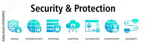 Security & Protection banner web icon vector illustration concept with icon of firewall, network security, encryption, decryption, authorization, authentication, traceability
