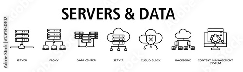 Servers & Data banner web icon vector illustration concept with icon of server, proxy, data center, cloud block, backbone, content management system, server
