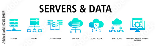 Servers & Data banner web icon vector illustration concept with icon of server, proxy, data center, cloud block, backbone, content management system, server
