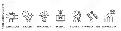 Automation banner vector illustration concept with icon of technology, process, innovation, digital, reliability, productivity and improvement