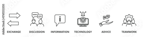 Banner of communication  vector illustration concept with icons of exchange, discussion, information, technology, advice, teamwork