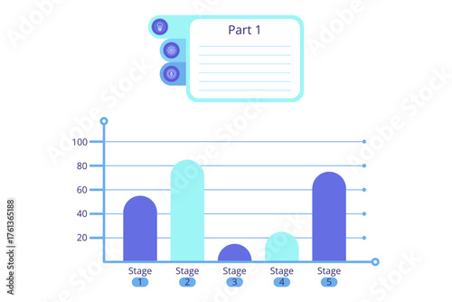 Infographic with collection of stages illustrated on bar graph, showing quantitative data across five distinct stages. Each stage represented by colorful bars