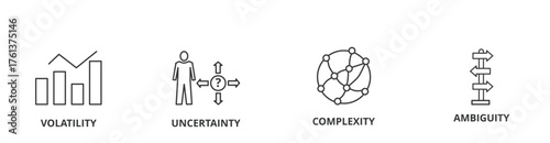 VUCA banner vector illustration concept icon with volatility, uncertainty, complexity, and ambiguity 