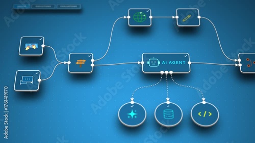 Closeup of AI automation workflow with intelligent agent connecting data, code, and tools, looped animation