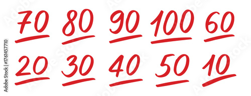 Doodle hand drawn test result set. exam score symbols. grade marks collection with red numbers. 10, 20, ...