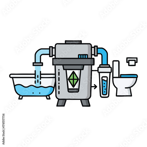 of a water purification system connected to a bathtub and toilet.