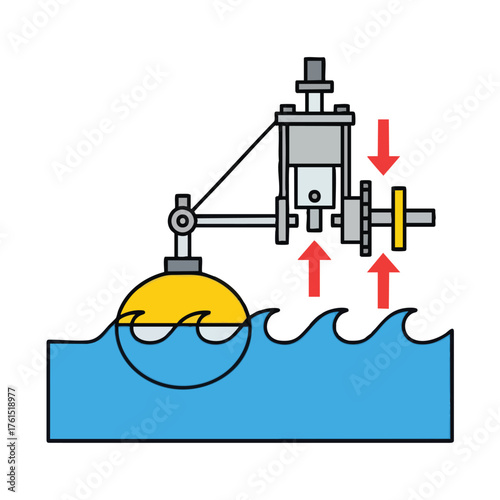 Diagram of a mechanical device with a float on waves.