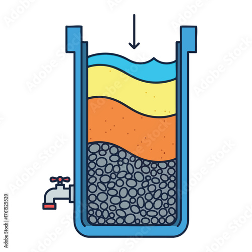 of a multi-layer water filter with a tap.