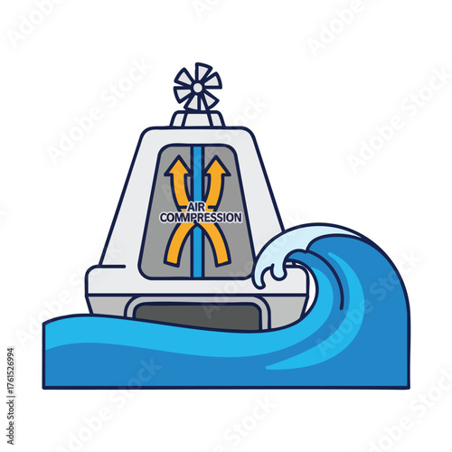 A buoy with 'AIR COMPRESSION' text in a stylized wave.