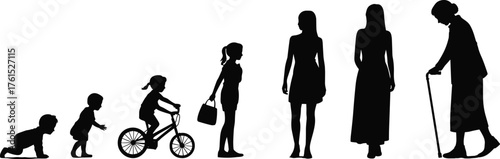 Female life stages silhouette, girl to woman, aging process, childhood to elderly, human growth, development concept, generational illustration, timeline art
