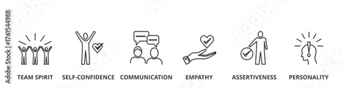 Soft-skills banner vector illustration concept with icon of team spirit, self-confidence, communication, empathy, assertiveness, and personality
