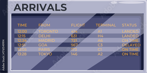 Airport arrivals board displaying real time flight information, including scheduled times, destinations, flight numbers, terminals, and status updates