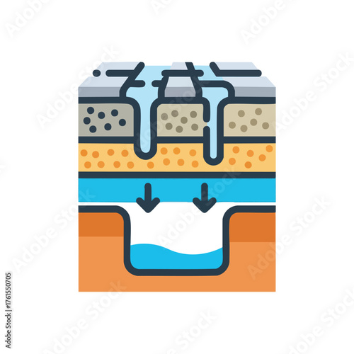 of soil layers with water filtering down to groundwater.