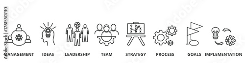Business banner vector illustration concept with icon of management, ideas, leadership, team, strategy, process, goals, and implementation
