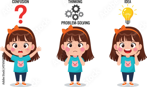 Cartoon girl showing confusion, problem-solving, and idea generation with expressive facial cues and symbols on white background