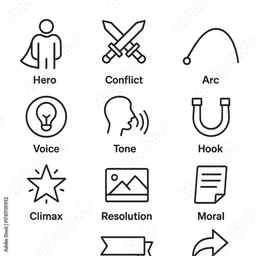 Brand Storytelling Icons. Outline icon set of brand storytelling: hero character, conflict icon, journey map,