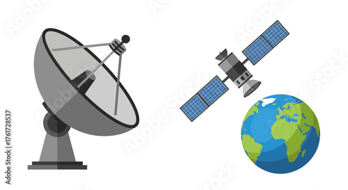 Flat vector illustration of a global communication system featuring a satellite orbiting Earth and a ground station dish antenna