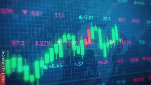 Digital display of a financial stock market chart with candlestick data showing global economic trends and investment volatility