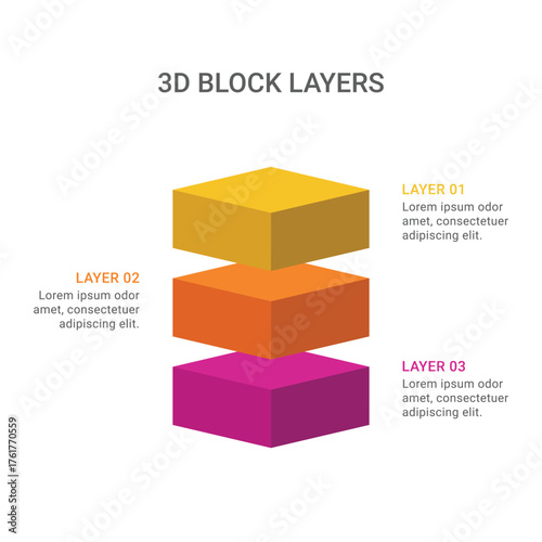 Modern 3d block layered infographic with 3 steps