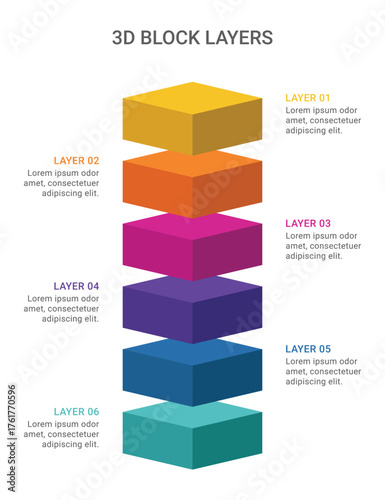 Three-dimensional block layered infographic with 6 steps