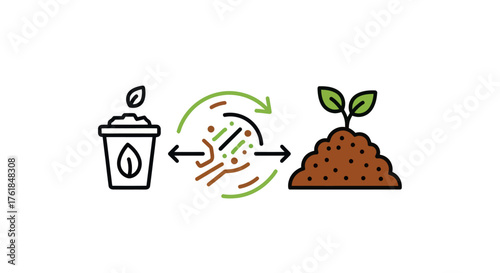 Seedling Growth Cycle: From Pot to Soil with Recycling Symbol.