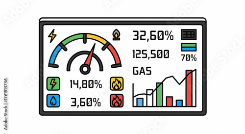 Digital smart meter display showing household energy, gas, and water consumption data with graphs and a gauge.
