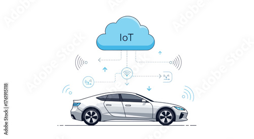 White Car Connected to IoT Cloud Network.
