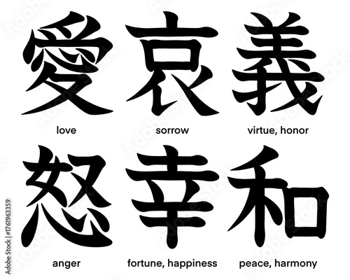 Japanese kanji characters for anger, virtue, honor, sorrow, fortune, happiness, love, harmony and peace isolated on transparent background, calligraphy art, tattoo idea