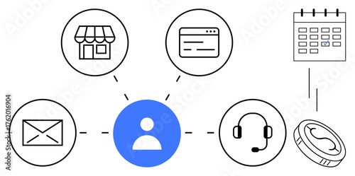User icon linked to email, storefront, web browser, calendar, headset, and coin. Ideal for customer support, service strategy, communication business management scheduling finance simple flat