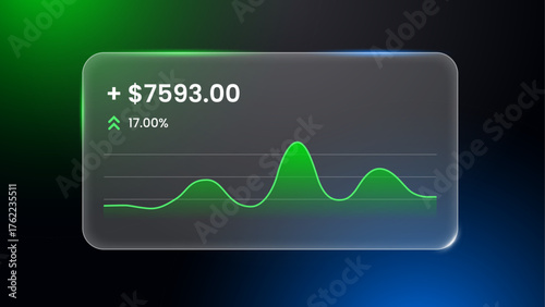 Modern Financial Performance Glassmorphism Widget