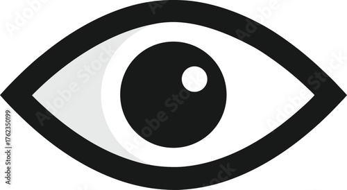 Eye