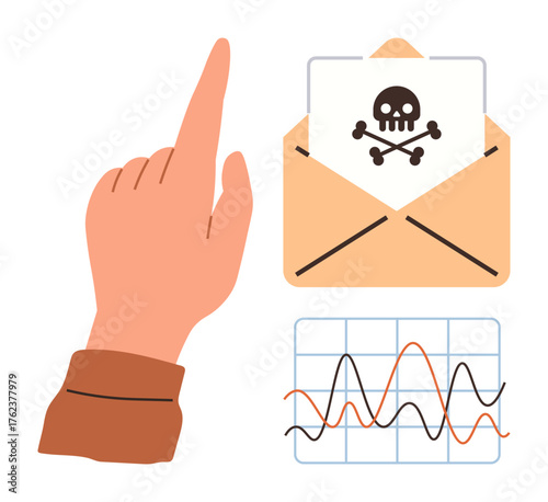 Hand pointing at malicious email alert with skull icon, an envelope, and infection graph. Ideal for cyber security, digital threats, hacking prevention, data protection, phishing alert, IT