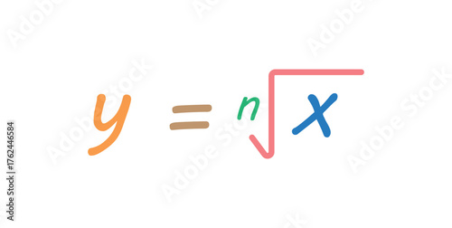 Nth Root Function in Mathematics.